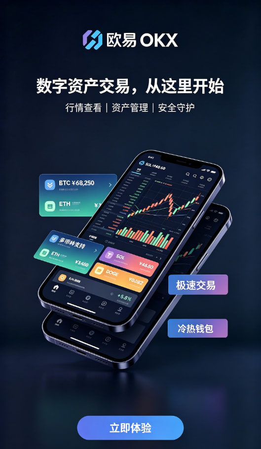 欧交易所app官方交易指南